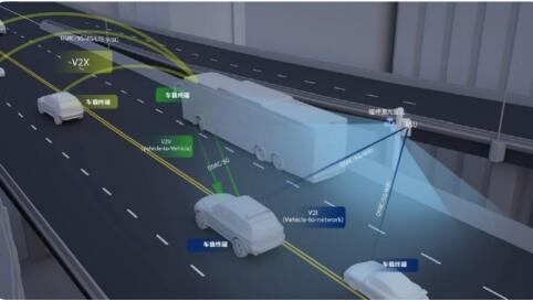 镭神智能赋能更多城市构建“智慧的路”