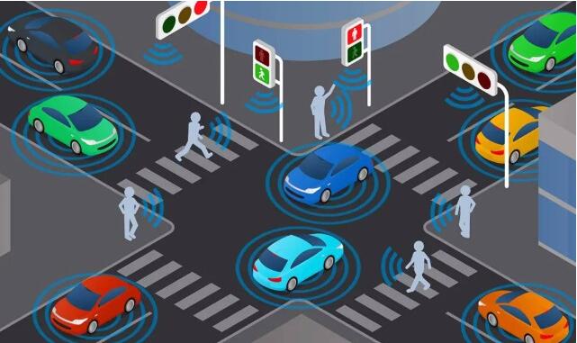 智慧交通-感知技术和车联网